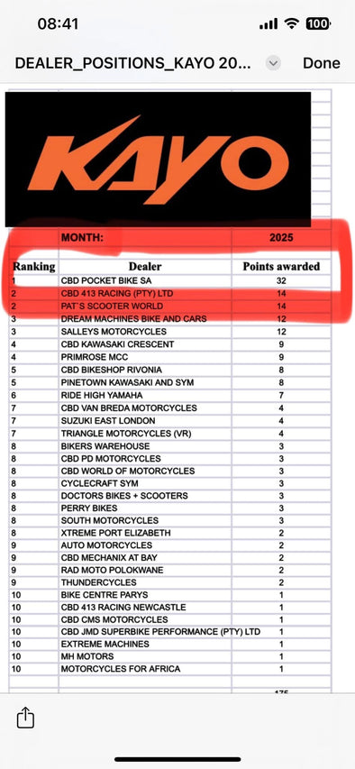 Pocketbike SA have become KAYO's #1 Retailer in South Africa